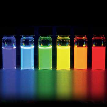 Get abberior's fluorescent dyes test kit for free!