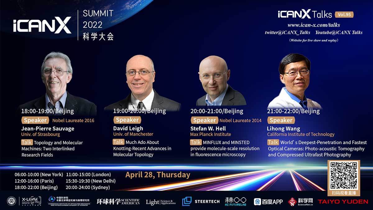 Speakers if iCANX Summit 2022