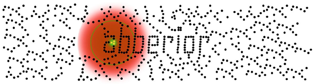 A donut-shaped STED beam confines the fluorescence to a sub-diffraction sized area